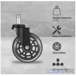 Everfurn Premium Glide Pro Caster Wheel - Image 5