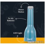 Finamill Battery Operated Grinder - Ocean Blue - Image 4