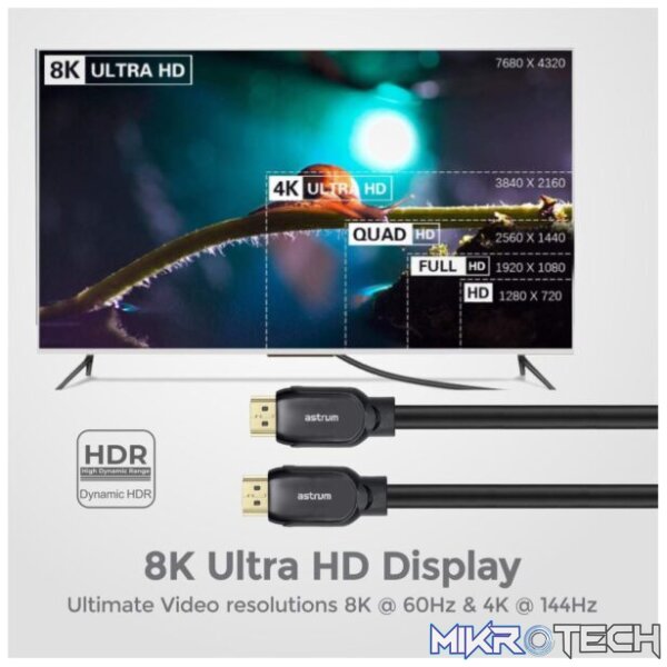 HD210 8K Ultra HD V2.1 Male to Male HDMI 1.5m Cable - Image 3