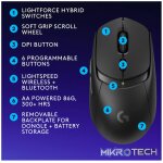 Logitech(R) G309 Lightspeed Wireless Mouse - Black - Image 3