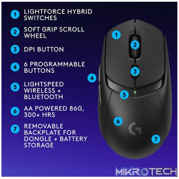 Logitech(R) G309 Lightspeed Wireless Mouse - Black - Image 3