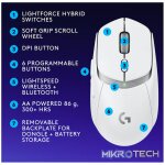 Logitech(R) G309 Lightspeed Wireless Mouse - White - Image 4