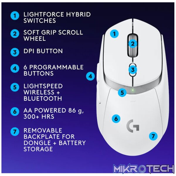 Logitech(R) G309 Lightspeed Wireless Mouse - White - Image 4
