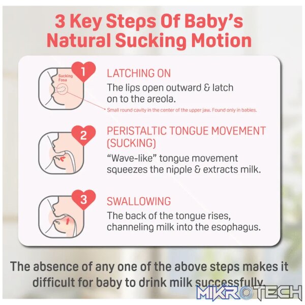 PIGEON SOFTOUCH NURSING BOTTLE 160ML - TWIN PACK - Image 3