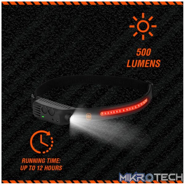 Rugged by Volkano 500lm COB Headlamp with Wave Sensor - Image 2