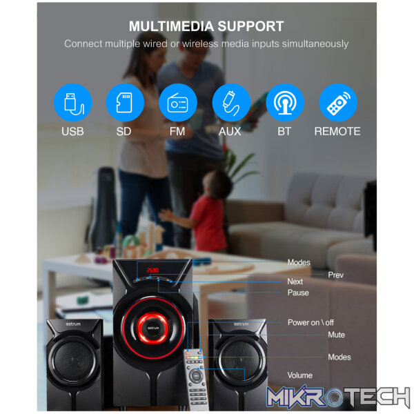 SM410 70W 2.1CH LED Light Multimedia Wireless Speaker - Image 5