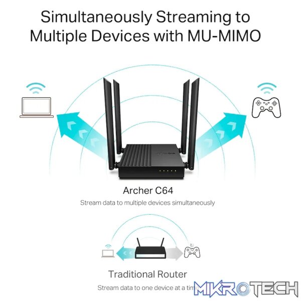 TP-Link Archer C64 AC1200 MU-MIMO Wi-Fi Router - Image 5
