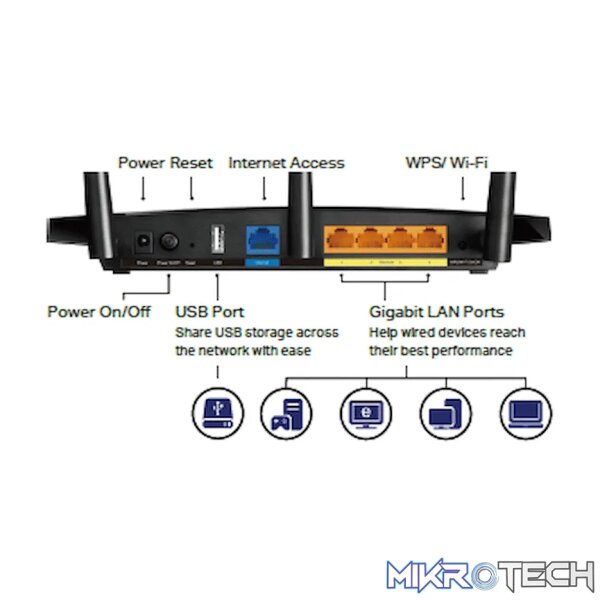 TP-Link Archer C7 AC1750 Dual-Band Wi-Fi Router - Image 5
