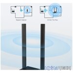 TP-Link Archer T4U Plus AC1300 Dual Antennas High-Gain Wireless USB Adapter - Image 6