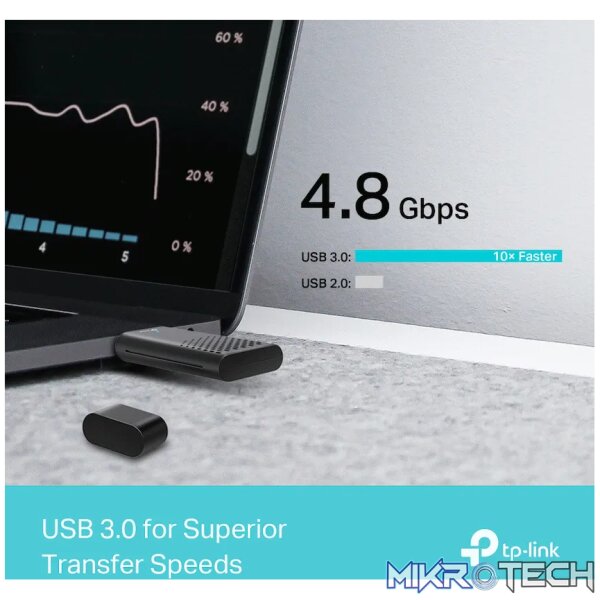 TP-Link Archer TX20U Dual-Band Wi-Fi 6 Wireless USB Adapter - Image 6
