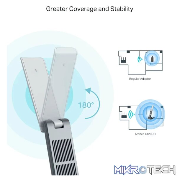TP-Link Archer TX20UH AX1800 High Gain Wireless USB Adapter - Image 8