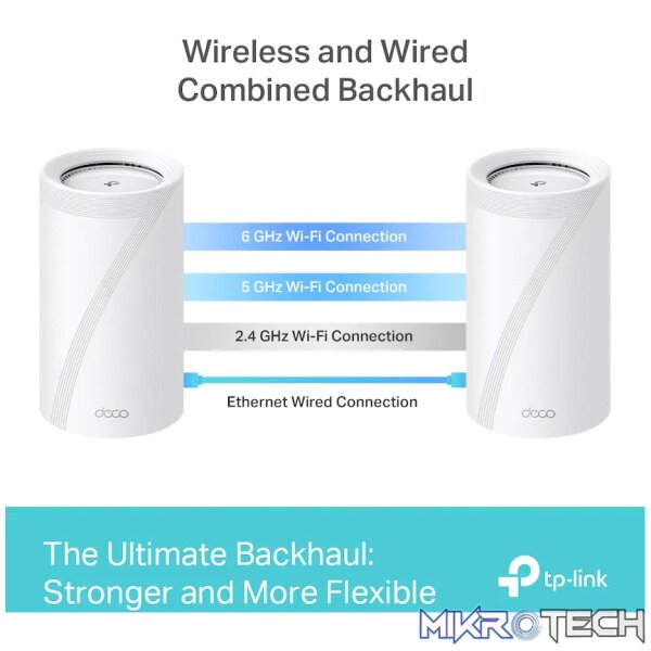 TP-Link Deco BE85 (1-Pack) BE19000 Tri-Band Whole Home Mesh Wi-Fi 7 System - Image 11