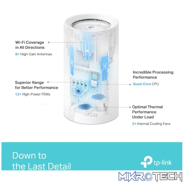 TP-Link Deco BE85 (1-Pack) BE19000 Tri-Band Whole Home Mesh Wi-Fi 7 System - Image 12