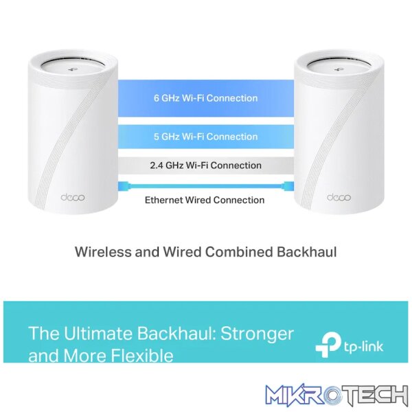 TP-Link Deco BE85 (1-Pack) BE19000 Tri-Band Whole Home Mesh Wi-Fi 7 System - Image 13