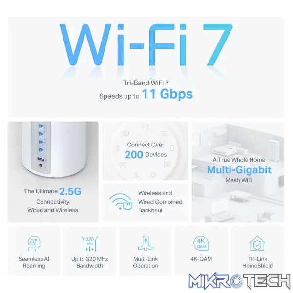 TP-Link Deco BE85 (1-Pack) BE19000 Tri-Band Whole Home Mesh Wi-Fi 7 System - Image 5