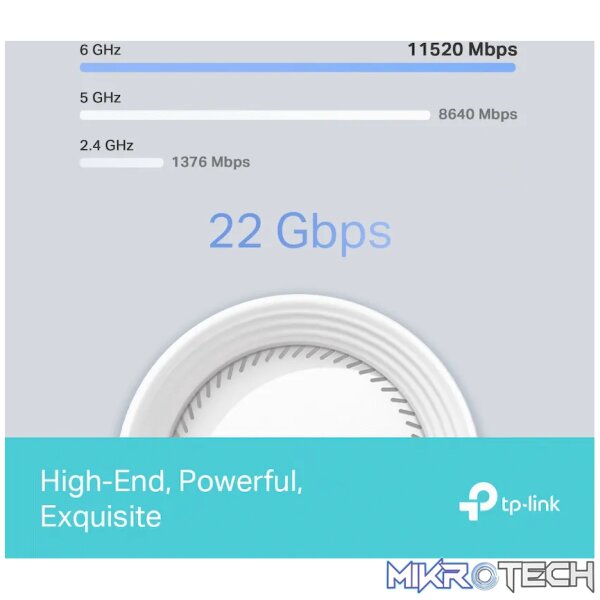 TP-Link Deco BE85 (1-Pack) BE19000 Tri-Band Whole Home Mesh Wi-Fi 7 System - Image 7