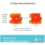 TP-Link Deco BE85 (1-Pack) BE19000 Tri-Band Whole Home Mesh Wi-Fi 7 System - Image 8