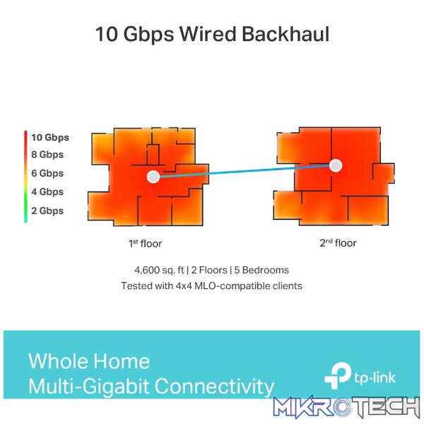 TP-Link Deco BE85 (1-Pack) BE19000 Tri-Band Whole Home Mesh Wi-Fi 7 System - Image 8