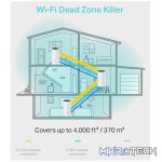 TP-Link Deco M4 (1-Pack) AC1200 Whole-Home Mesh Wi-Fi System - Image 4