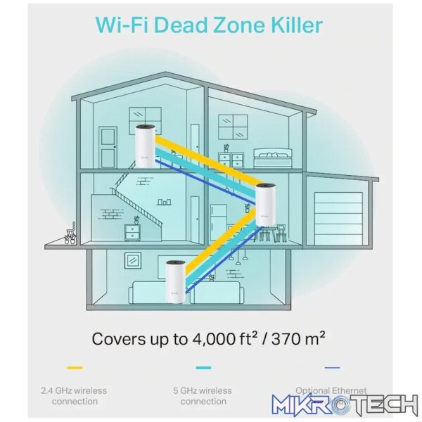 TP-Link Deco M4 (1-Pack) AC1200 Whole-Home Mesh Wi-Fi System - Image 4