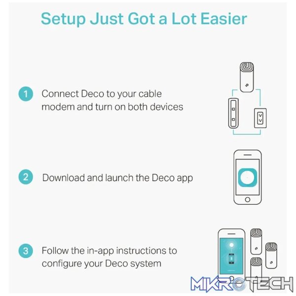 TP-Link Deco M4 (1-Pack) AC1200 Whole-Home Mesh Wi-Fi System - Image 5