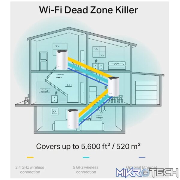 TP-Link Deco S7 (1-Pack) AC1900 Whole Home Mesh Wi-Fi System - Image 6