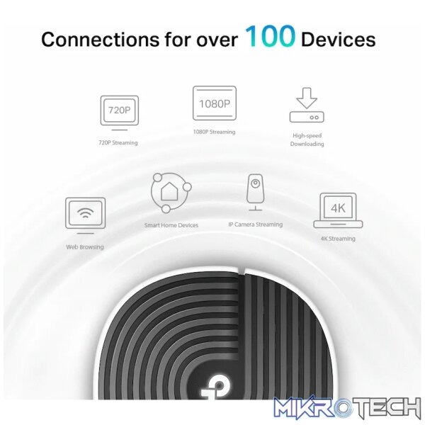 TP-Link Deco S7 (2-Pack) AC1900 Whole Home Mesh Wi-Fi System - Image 4