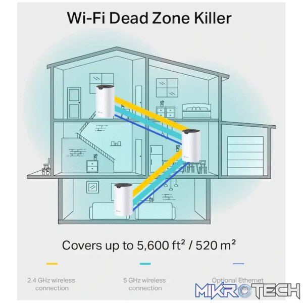 TP-Link Deco S7 (3-Pack) AC1900 Whole Home Mesh Wi-Fi System - Image 4