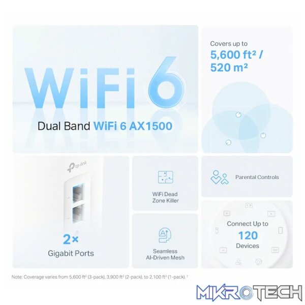 TP-Link Deco X10 (1-Pack) AX1500 Whole Home Mesh Wi-Fi 6 System (Tri-Band) - Image 2
