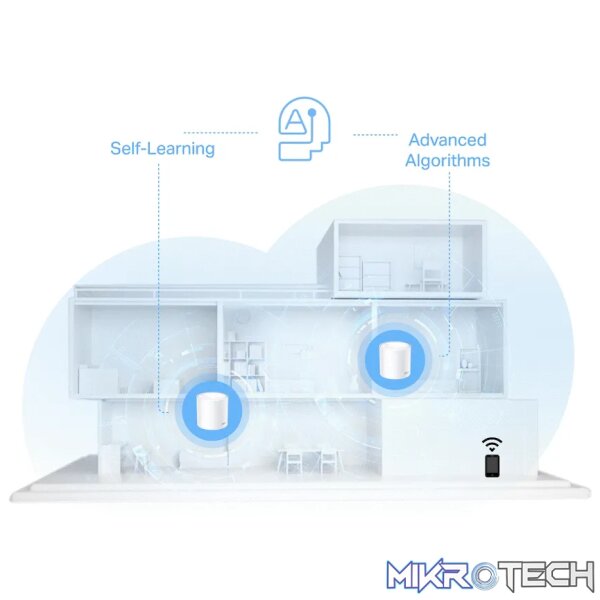 TP-Link Deco X10 (2-Pack) AX1500 Whole Home Mesh Wi-Fi 6 System (Tri-Band) - Image 6