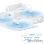 TP-Link Deco X10 (3-Pack) AX1500 Whole-Home Mesh Wi-Fi 6 System (Tri-Band) - Image 7