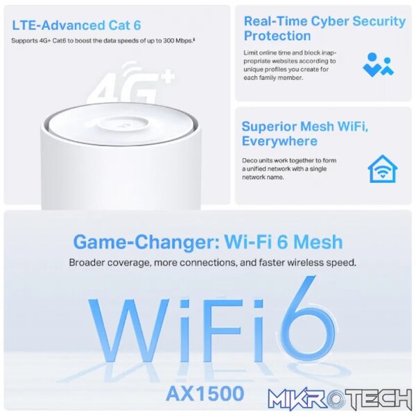 TP-Link Deco X10 4G AX1500 Whole Home Mesh Wi-Fi 6 Gateway - Image 3