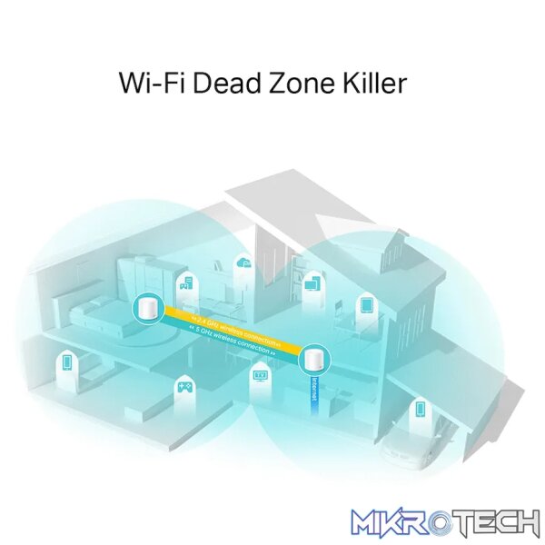 TP-Link Deco X20 (2-Pack) AX1800 Whole-Home Mesh Wi-Fi 6 System (Tri-Band) - Image 3