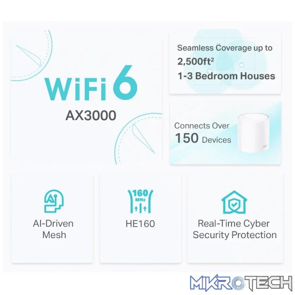 TP-Link Deco X50 (1 Pack) AX3000 Whole Home Mesh Wi-Fi 6 System - Image 4