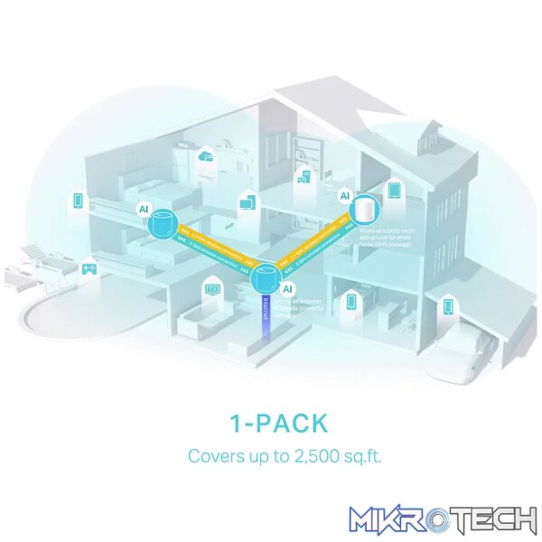 TP-Link Deco X50 (1 Pack) AX3000 Whole Home Mesh Wi-Fi 6 System - Image 5