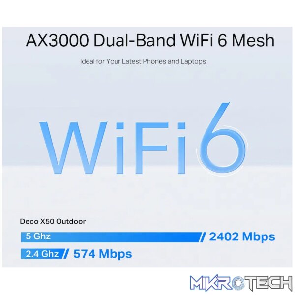 TP-Link Deco X50-Outdoor AX3000 Outdoor/Indoor Mesh Wi-Fi 6 Unit - Image 4