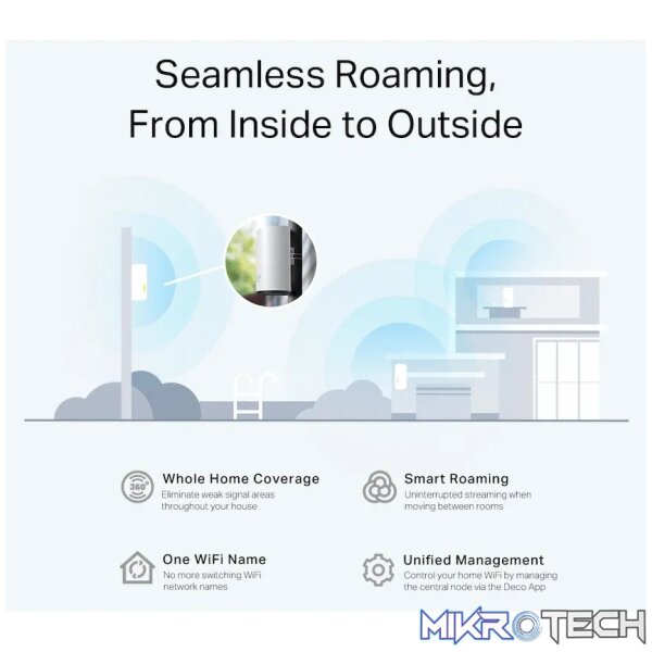 TP-Link Deco X50-Outdoor AX3000 Outdoor/Indoor Mesh Wi-Fi 6 Unit - Image 10