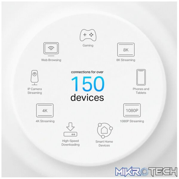 TP-Link Deco X50-POE (1-Pack) AX3000 Whole Home Mesh Wi-Fi 6 System with PoE - Image 10