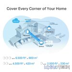 TP-Link Deco X50-POE (3-Pack) AX3000 Whole Home Mesh Wi-Fi 6 System with PoE - Image 11