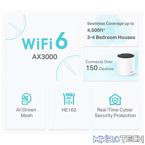 TP-Link Deco X55 (2-Pack) AX3000 Whole Home Mesh Wi-Fi 6 System - Image 3
