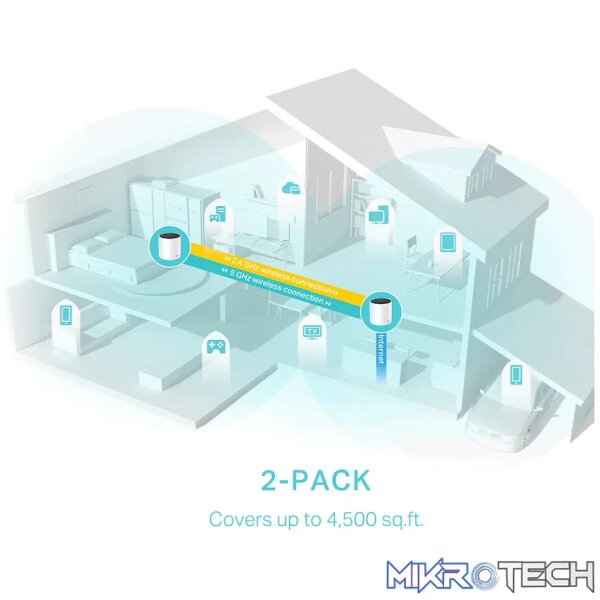 TP-Link Deco X55 (2-Pack) AX3000 Whole Home Mesh Wi-Fi 6 System - Image 4