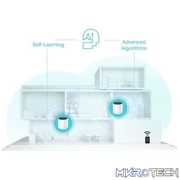 TP-Link Deco X55 (3-Pack) AX3000 Whole Home Mesh Wi-Fi 6 System - Image 6