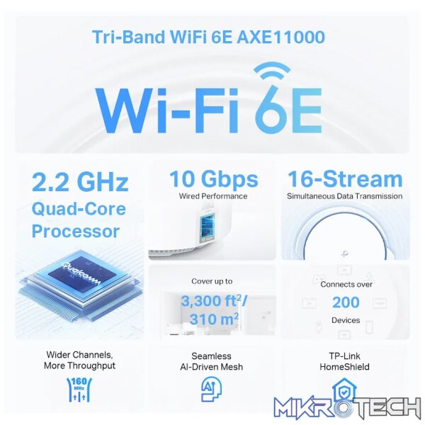 TP-Link Deco XE200 (2-Pack) AXE11000 Whole Home Mesh Wi-Fi 6E System (Tri-Band) - Image 3