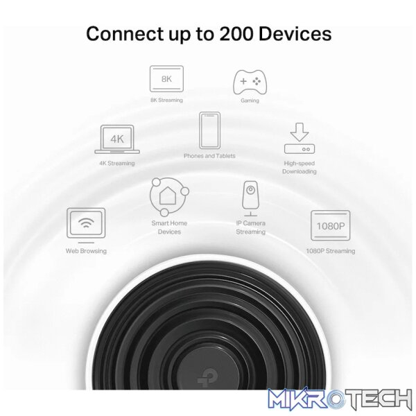 TP-Link Deco XE75 (3-Pack) AXE5400 Mesh Wi-Fi 6E System (Tri-Band) - Image 4