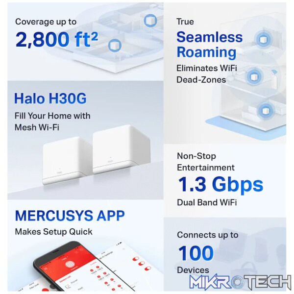 TP-Link Mercusys Halo H30G (2-Pack) AC1300 Whole Home Mesh Wi-Fi System - Image 4