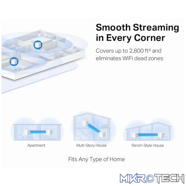 TP-Link Mercusys Halo H30G (2-Pack) AC1300 Whole Home Mesh Wi-Fi System - Image 7