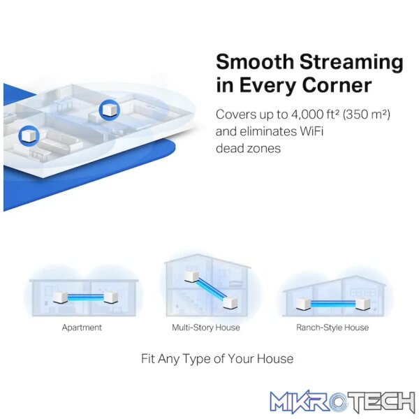 TP-Link Mercusys Halo H30G (3-Pack) AC1300 Whole Home Mesh Wi-Fi System - Image 5