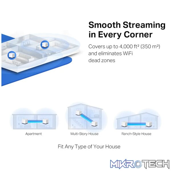 TP-Link Mercusys Halo H50G (3-Pack) AC1900 Whole Home Mesh Wi-Fi System - Image 6