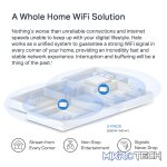 TP-Link Mercusys Halo H80X (2-Pack) AX3000 Wi-Fi 6 Mesh System - Image 9