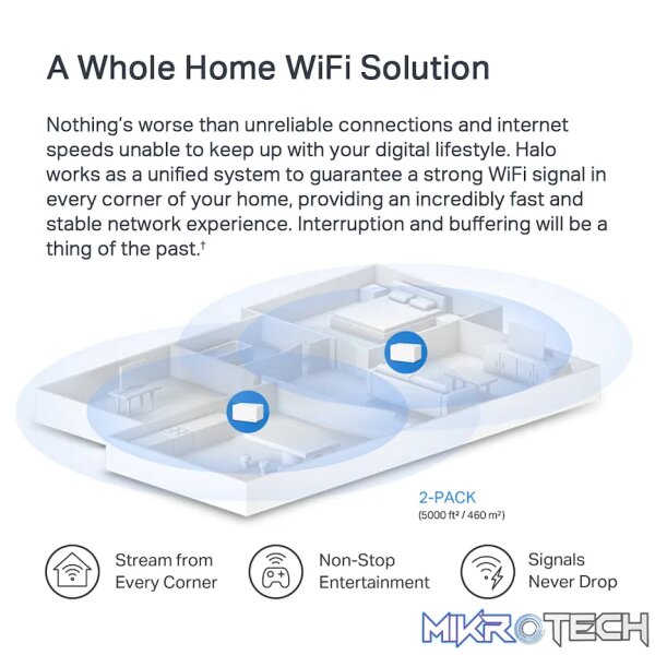 TP-Link Mercusys Halo H80X (2-Pack) AX3000 Wi-Fi 6 Mesh System - Image 9